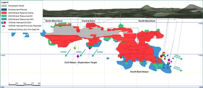 gatos-silver-reports-positive-third-quarter-exploration-results-including-mineralized-intercepts-on-the-central-deeps-target-at-cerro-los-gatos