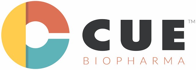 cue-biopharma announces-upcoming-scientific-presentations-at-the-society-for-immunotherapy-of-cancer’s-(sitc)-39th-annual-meeting