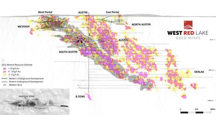 west-red-lake-gold-intersects-3709-g/t-au-over-312m-and-1811-g/t-au-over-2.76m-at-south-austin-–-madsen-mine