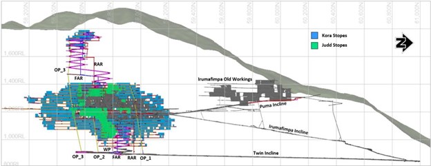 k92-mining-announces-significant-improvement-to-economics-with-updated-kainantu-gold-mine-integrated-development-plan