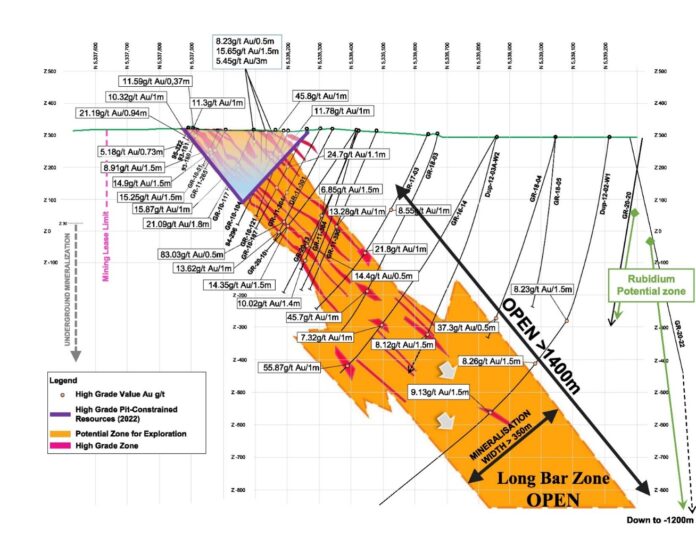 granada-to-continue-in-fill-deep-drill-program-to-test-high-grade-gold-results-of-107.9-g/t-over-4-meters