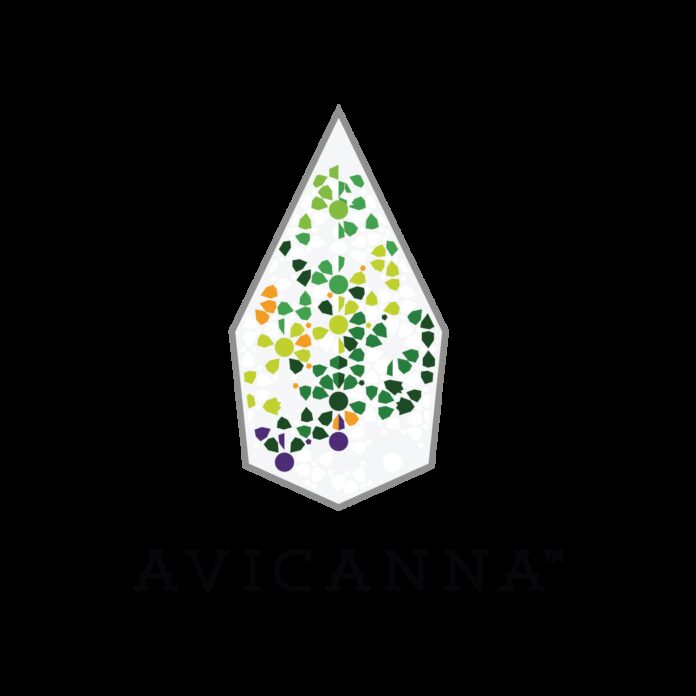 avicanna-announces-closing-of-non-brokered-private-placement