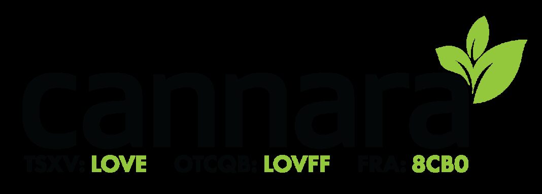 Cannara Provides Update on Its 2024 Annual General Meeting Materials amid Canada Post Strike
