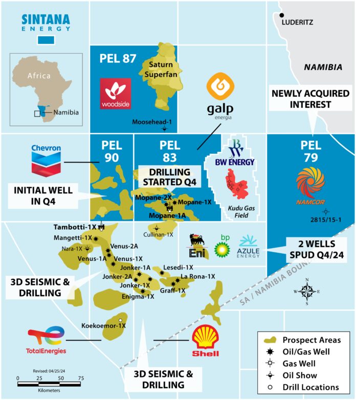 pel-90-–-qatarenergy-farm-in