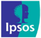 Ipsos: Monthly declaration of shares and voting rights – November 2024