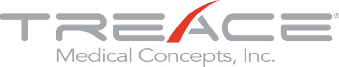 treace-to-present-at-43rd-annual-jp.-morgan-healthcare-conference
