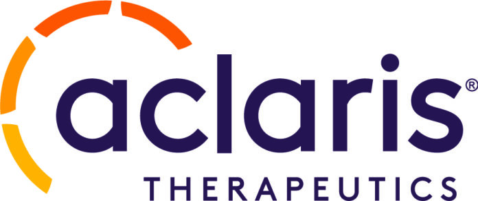aclaris-therapeutics-announces-inducement-grants-under-nasdaq-listing-rule-5635(c)(4)
