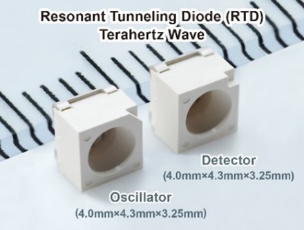 rohm-offers-the-industry’s-smallest-terahertz-wave-oscillation-and-detection-devices