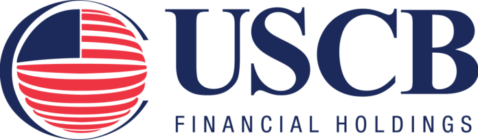 uscb-financial-holdings,-inc-reports-fully-diluted-eps-of-$034-for-q4-2024-and-doubles-the-quarterly-dividend-to-$010-per-share;-roaa-of-108%-and-roae-of-12.73%