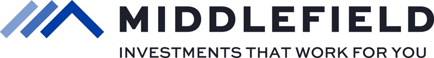 Middlefield Innovation Dividend ETF Distributions