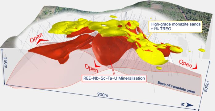 brazilian-rare-earths-december-2024-quarterly-report