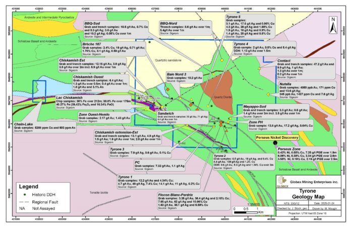 globex-provides-update-on-tyrone-and-kewagama-royalty-properties