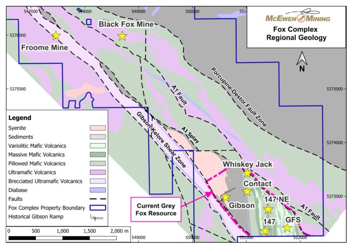 mcewen-mining: grey-fox-gold-resources-hit-a-significant-milestone