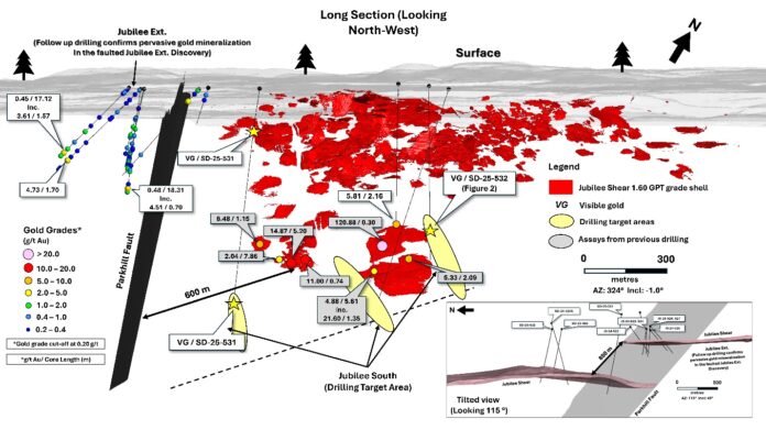 red-pine-drilling-expands-gold-system-at-wawa-gold-project