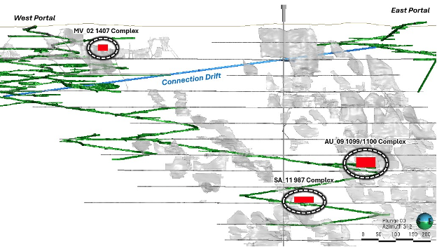 madsen-mine-site-update:-bulk-sample-underway,-connection-drift-80%-complete,-underground-development-and-facility-installs-progressing