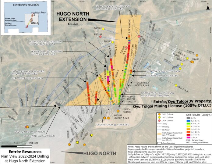 entree-announces-drill-results-from-hugo-north-extension-and-heruga-deposits