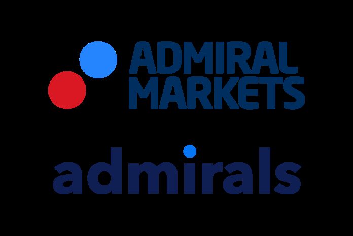 admiral-markets-as-unaudited-financial-results-12-months-of-2024