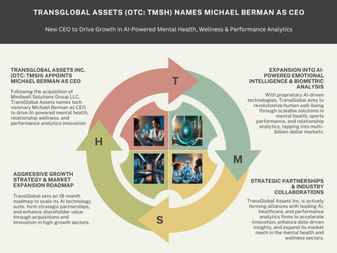 transglobal-assets-inc.-(otc:-tmsh)-names-michael-berman-as-ceo