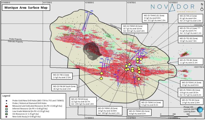 probe-gold-intersects-123-g/t-gold-over-20.7-metres-in-infill-drilling-at-novador-project,-quebec