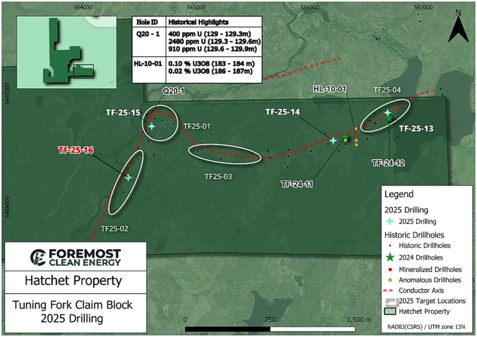 foremost-clean-energy-reports-new-discovery-of-uranium-mineralization-at-hatchet-lake-property