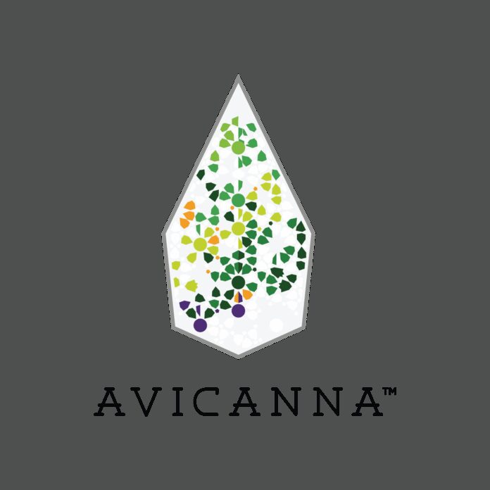 avicanna-reports-q1-2025-results-and-first-profitable-quarter