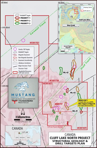 Mustang Energy Corp. Initiates Exploration at Cluff Lake North Uranium Project