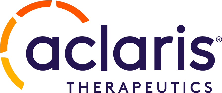 Aclaris Therapeutics Added to the Russell 2000® and Russell 3000® Indexes