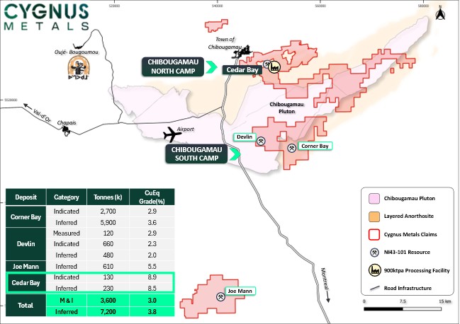 strong-drilling-targets-identified-next-to-high-grade-gold-copper-mine