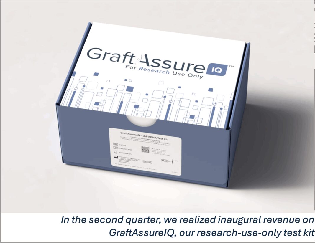 IMDX Reports Q2 2025 Results and Momentum Toward GraftAssureDx Launch