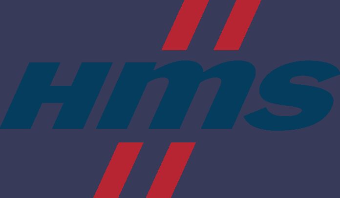 welcome-to-hms-networks’-capital-markets-day-on-september-9,-2025 