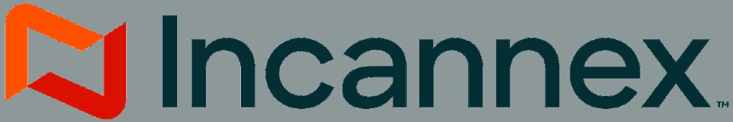 Incannex Healthcare Authorizes $20 Million Share Repurchase Program