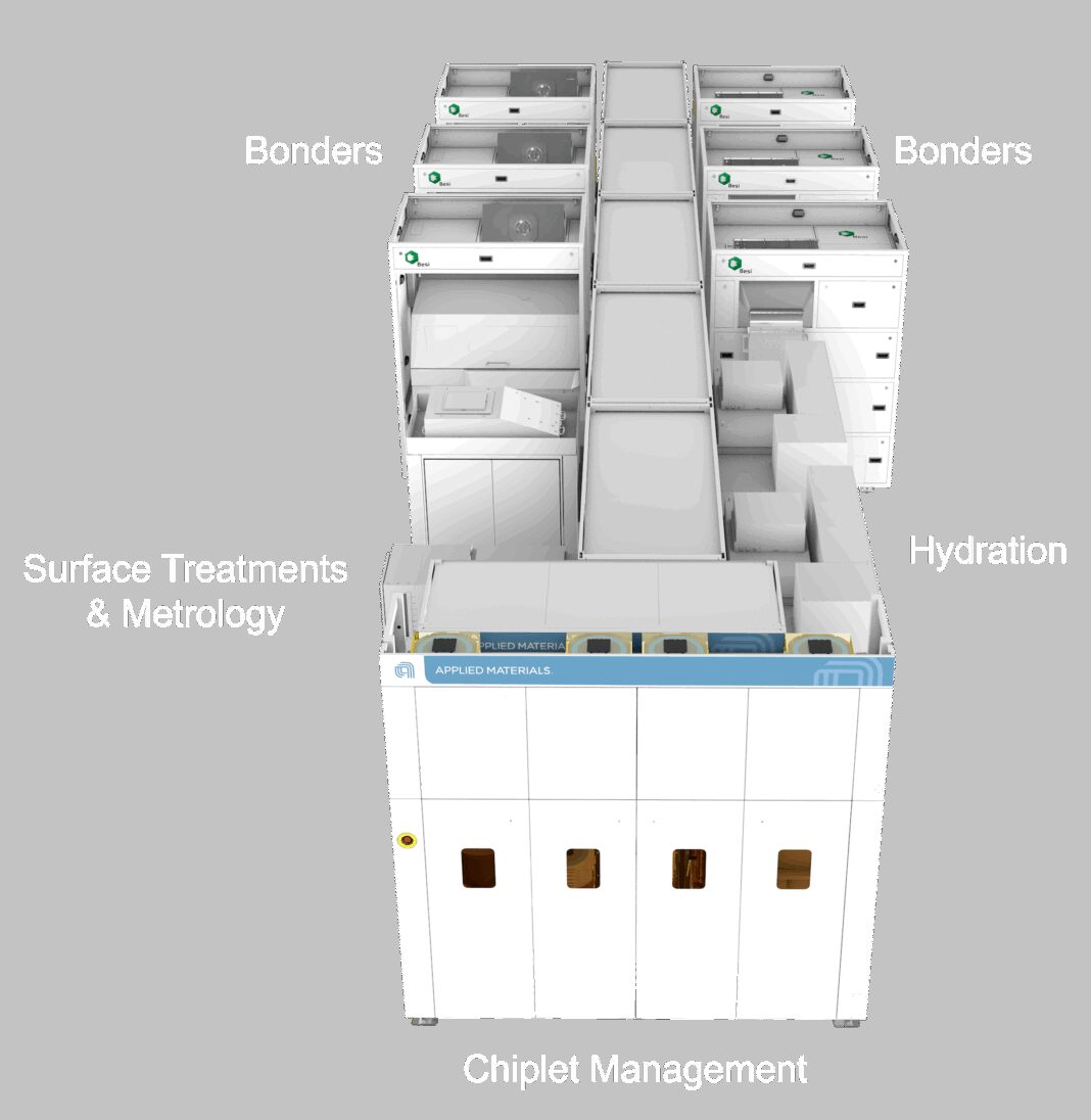 Applied Materials Unveils Next-Gen Chipmaking Products to Supercharge AI Performance