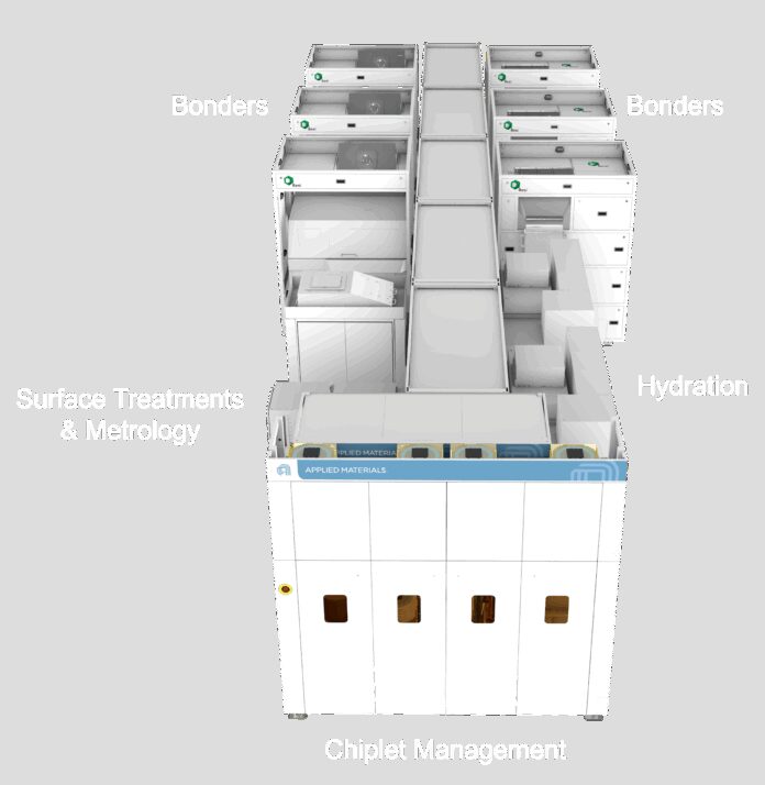 applied-materials-unveils-next-gen-chipmaking-products-to-supercharge-ai-performance