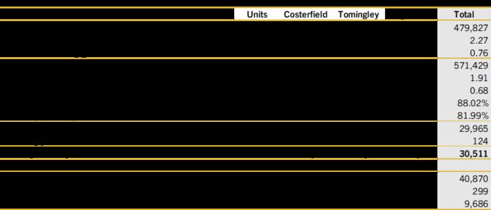 record-quarterly-operational-cash-build