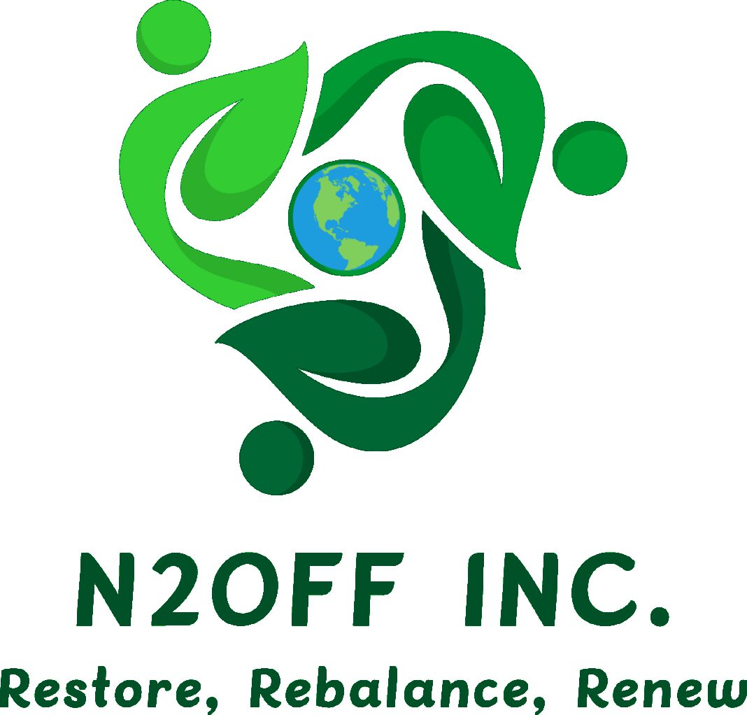 N2OFF: MitoCareX Identifies Hit Compounds and Targets Preclinical Candidate Nomination
