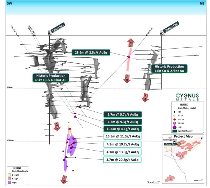 drilling-hits-wide-zone-of-mineralisation-in-new-area-well-outside-resource